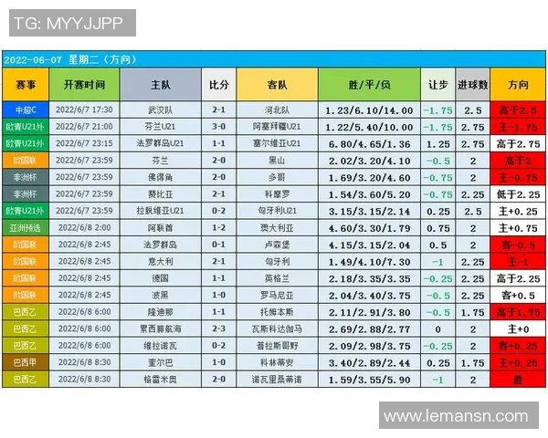 杭州足球队在冠军赛中的速度优势分析与表现点评