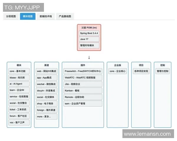 上海乒乓球队在联合会杯中的团队协作表现分析与点评
