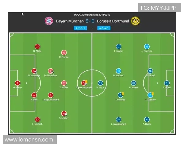 赛后复盘:杭州足球队与西安足球队的技术对抗与战术分析 赛后复盘:杭州足球队与西安足球队的技术对抗与战术分析