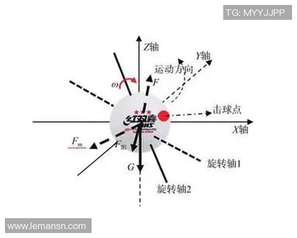 重庆乒乓球队在城市联赛中的灵活性表现及其战术解析 重庆乒乓球队在城市联赛中的灵活性表现及其战术解析