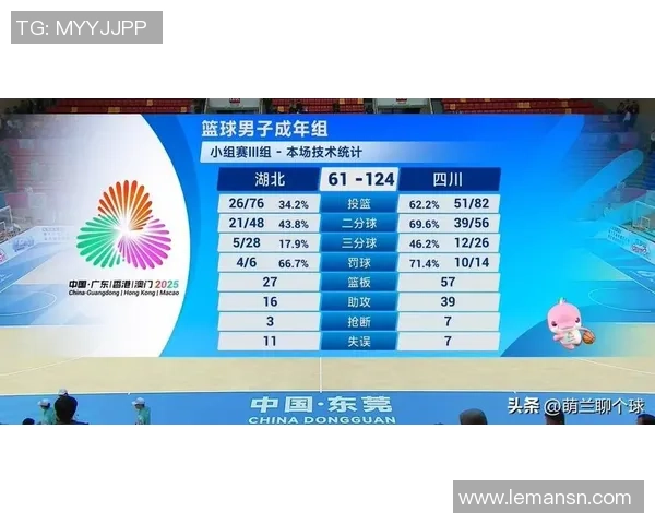 广州篮球队在钻石联赛积分榜上以74分稳居第一名展现强劲实力 广州篮球队在钻石联赛积分榜上以74分稳居第一名展现强劲实力