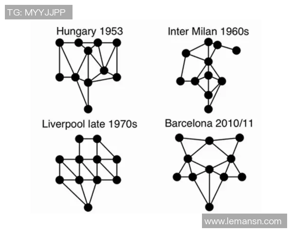 南京足球队在杯赛中的速度表现分析与战术探讨